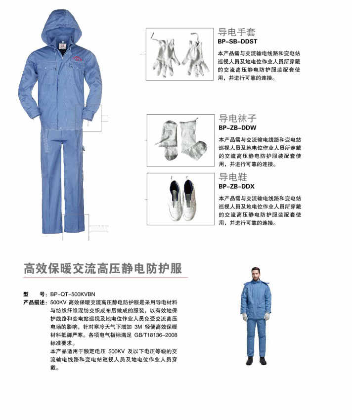 防靜電服——制藥廠為什么要穿？