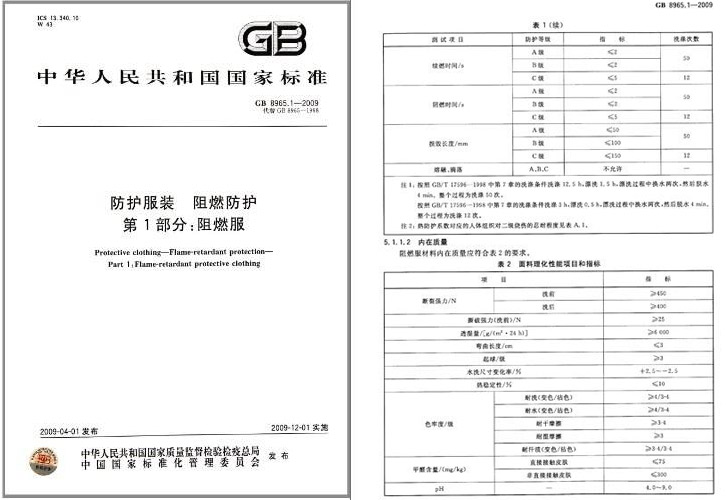 阻燃服國家標準,阻燃服執(zhí)行標準及相關(guān)標準明細