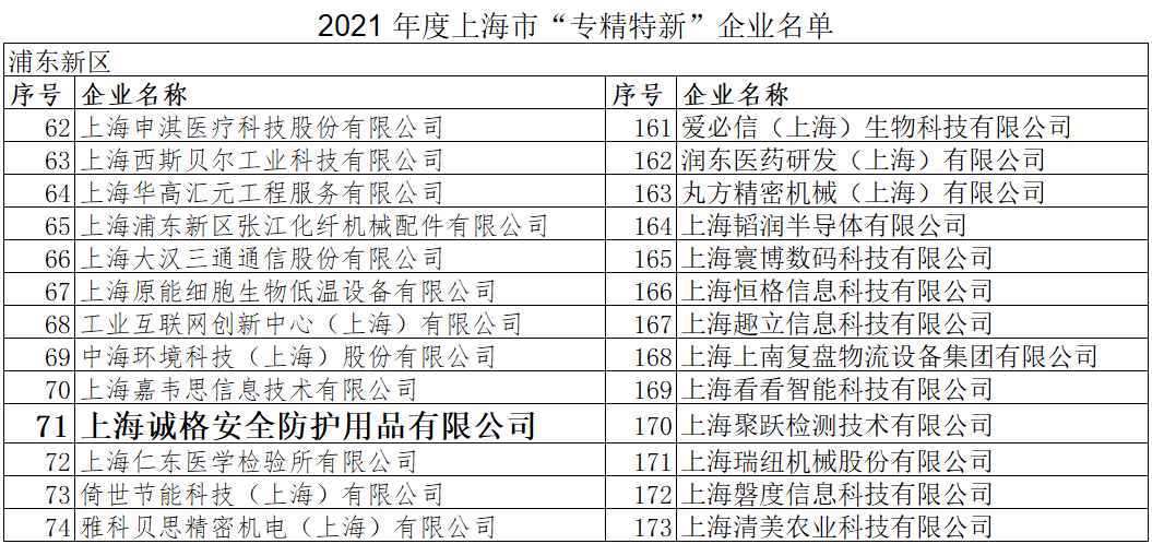 專(zhuān)精特新2.png